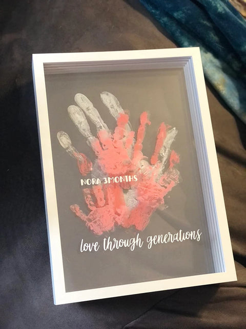 Review Card